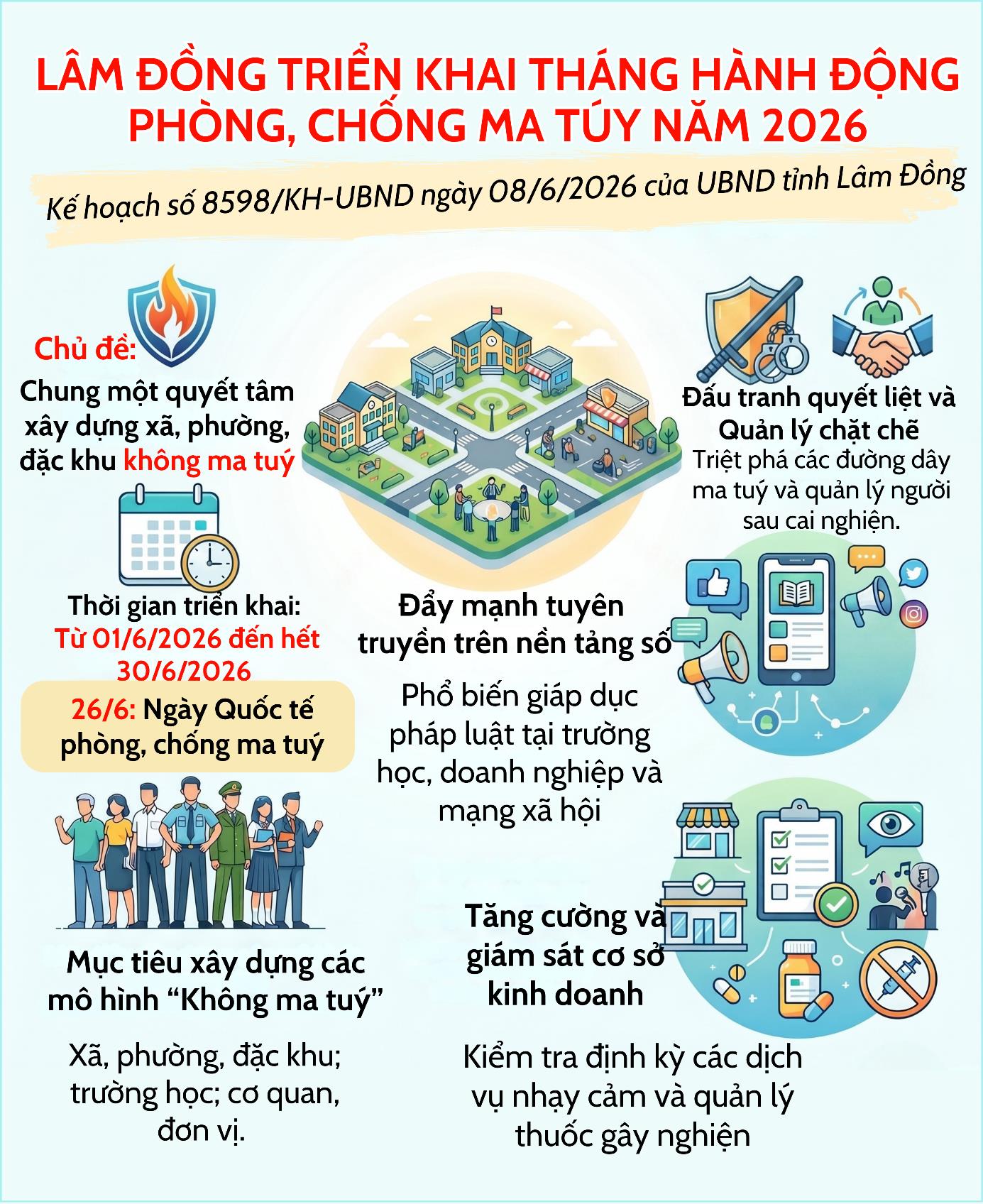 Lâm Đồng triển khai tháng hành động phòng, chống ma túy năm 2026